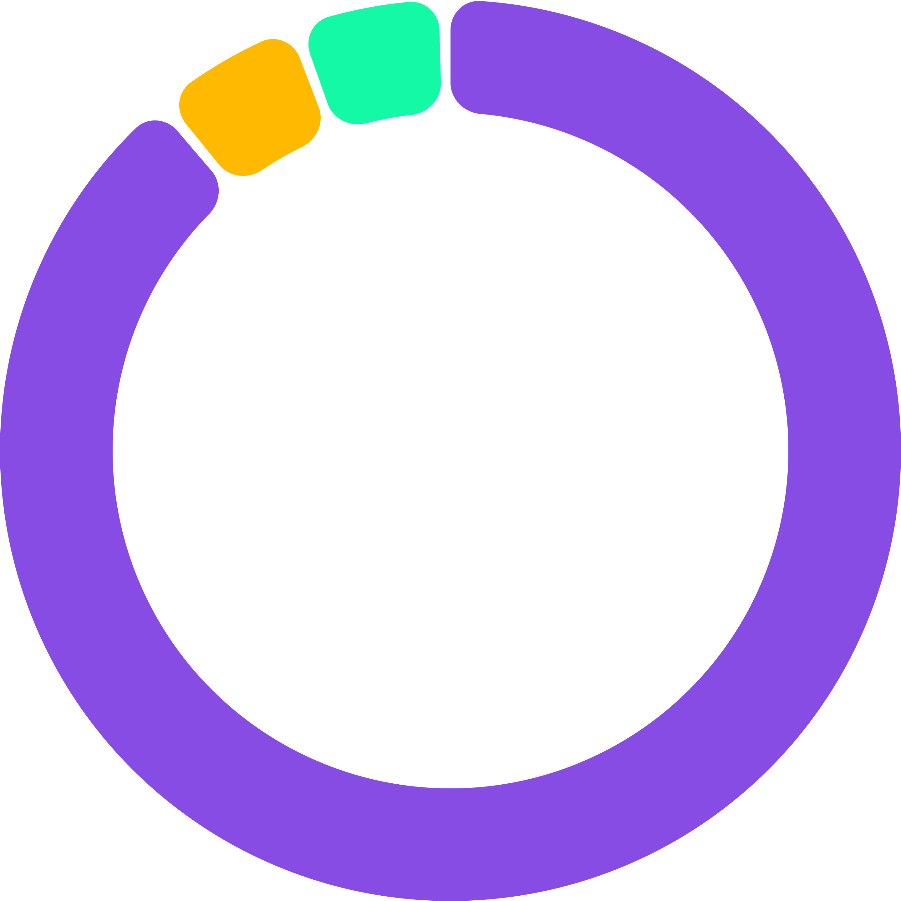 Tokenomics diagram